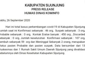 Press Release : Humas Dinas Kominfo Sijunjung Sabtu,26 September 2020