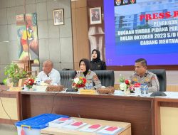 Skandal KUR Bank Nagari: Polisi Bekuk 3 Tersangka, Negara Dirugikan Rp50,3 Miliar